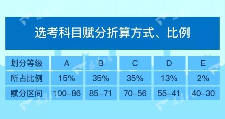 2024年正版资料免费大全挂牌,持续计划实施_Chromebook71.745