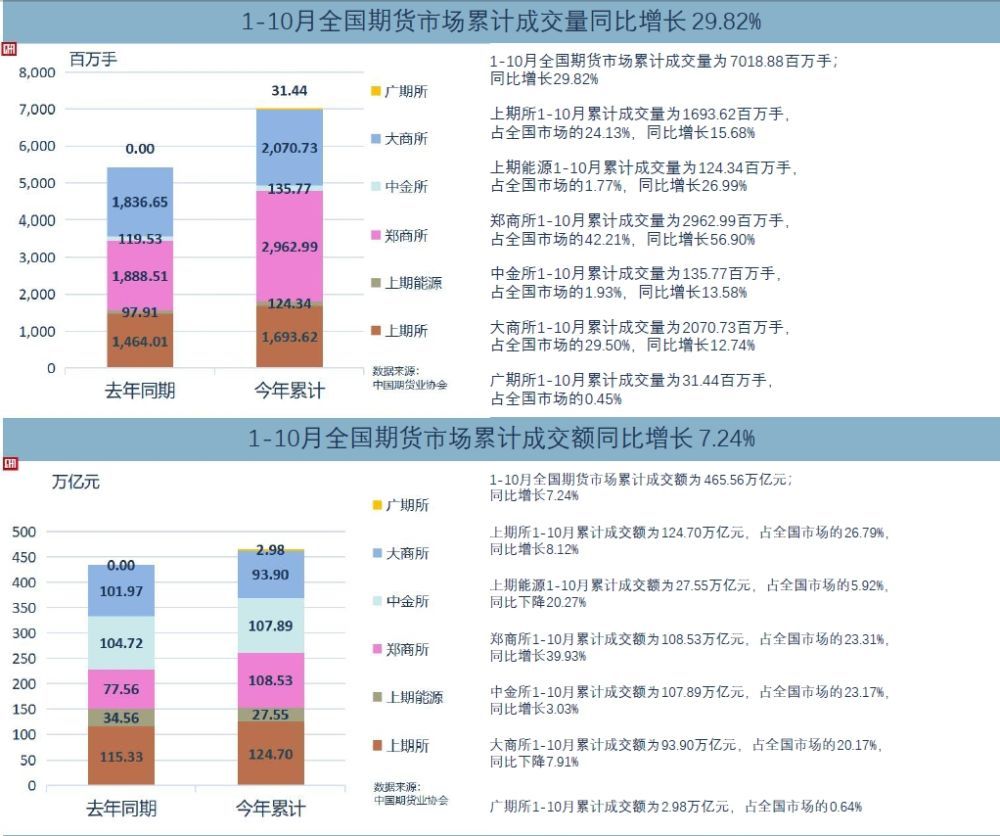 新澳天天彩资料免费大全,深入数据解析策略_Superior53.689