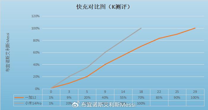 澳门王中王100%期期准,全面应用分析数据_铂金版74.186