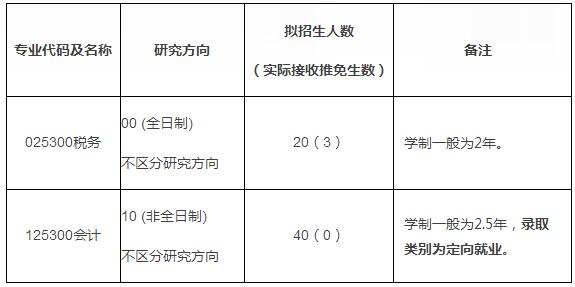 公务员调剂要求及其关键性解析