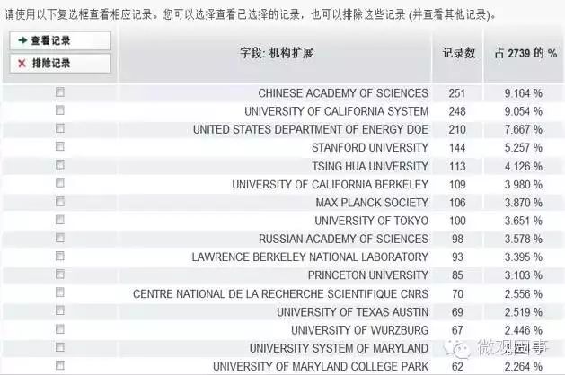 新澳天天开奖资料大全272期,前沿分析解析_uShop20.373