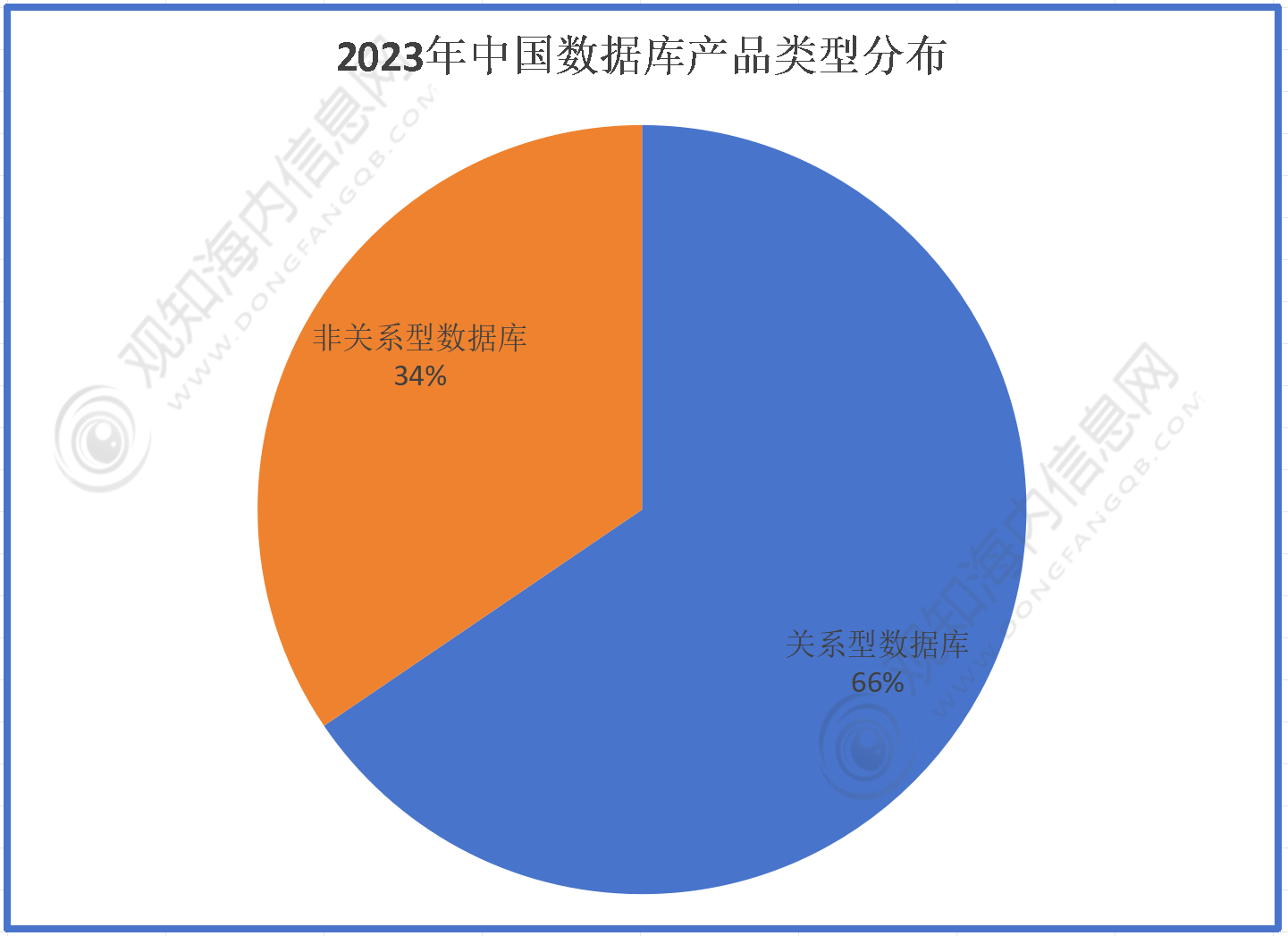 新澳2024最新资料大全,全面分析解释定义_QHD68.678