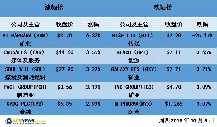 2024新澳今晚资料免费,经济方案解析_FHD版20.90