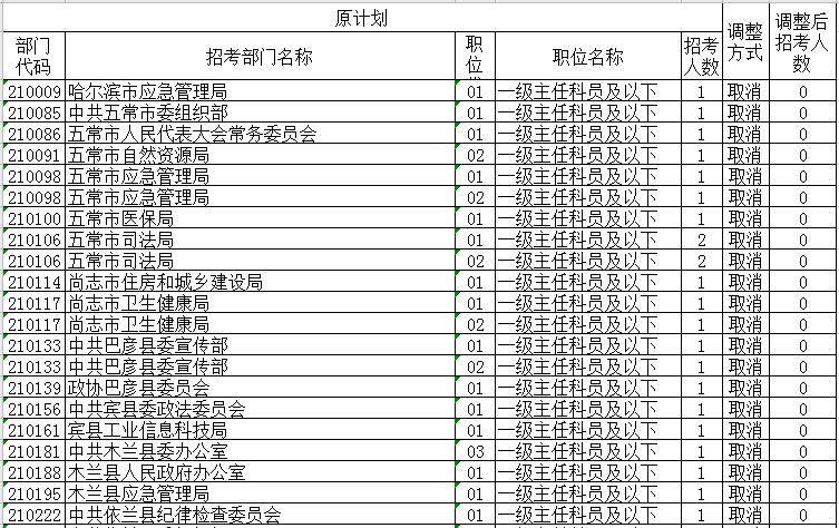 公务员考试职位表下载与安装指南