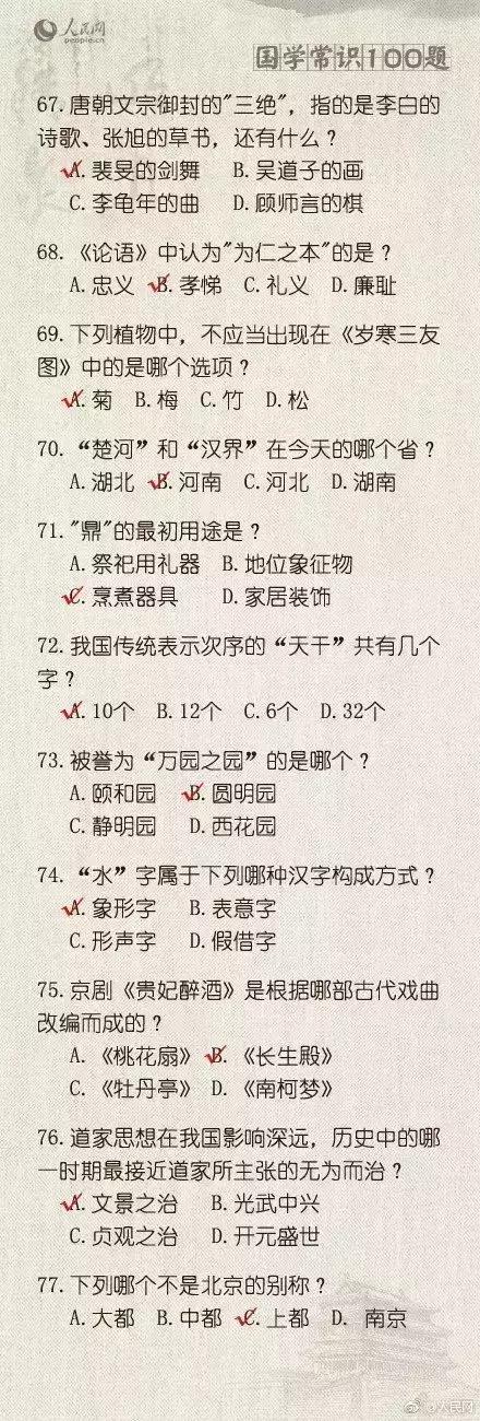 经典百题详解解析指南