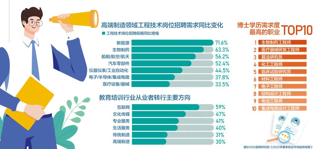 苗木批发价格 第384页