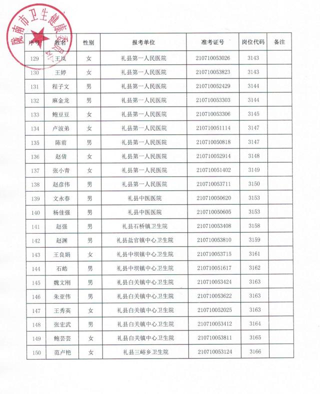 事业单位考察会的风险及应对策略探讨