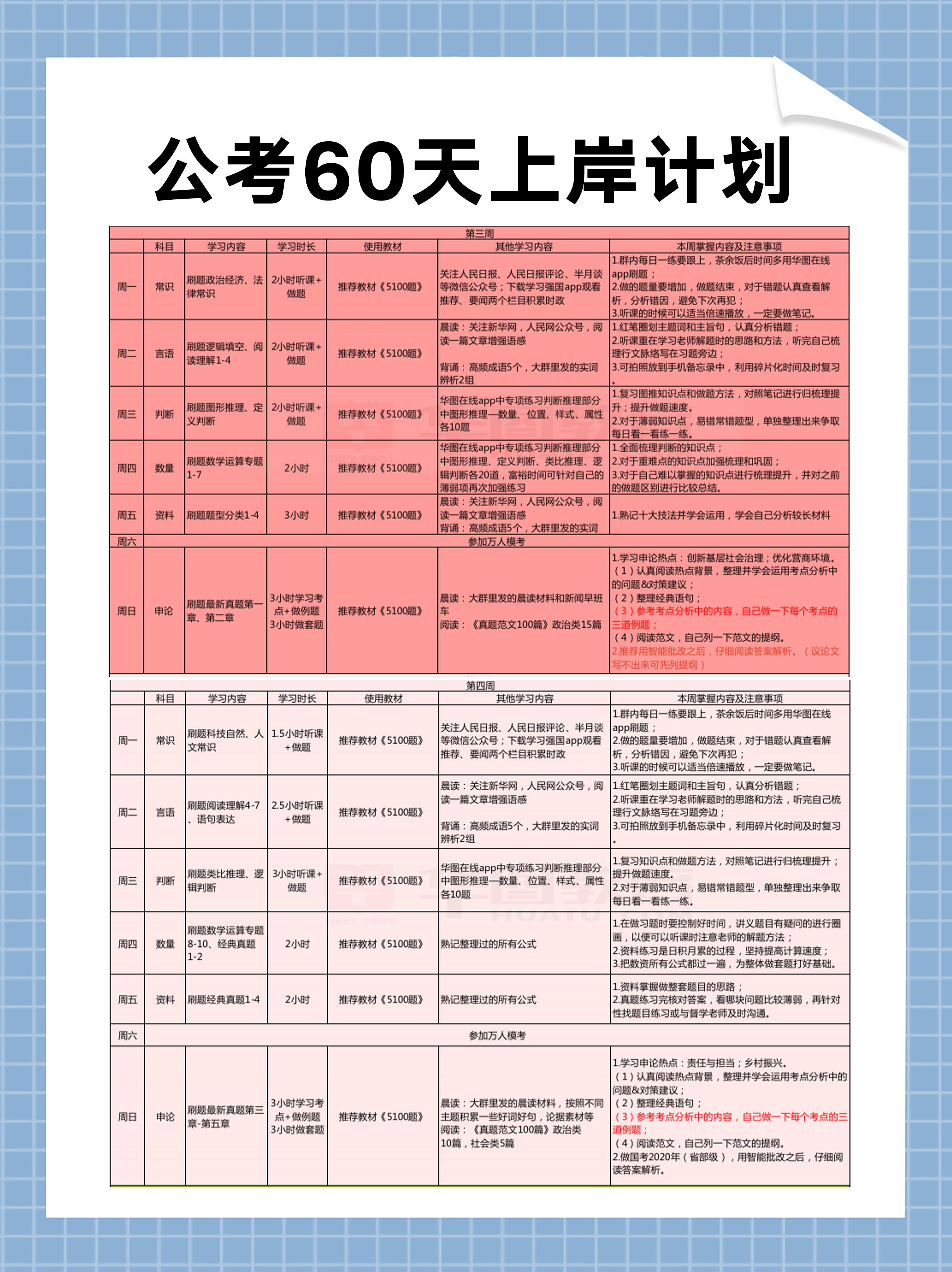 公务员考试考试内容与备考指南