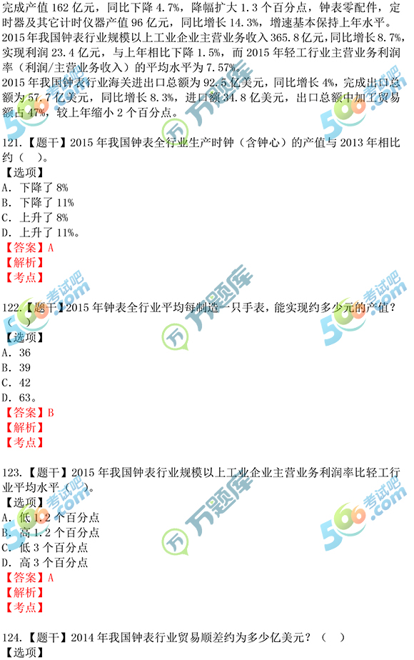 苗木批发价格 第378页