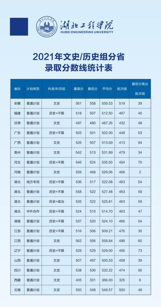 2023年国家公务员考试分数线深度解读与解析