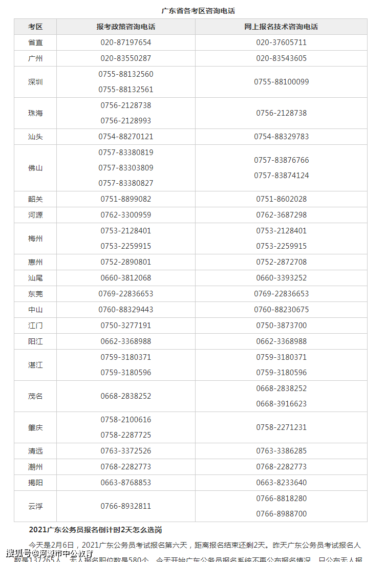 关于公务员缴费在2021年的探讨与解析