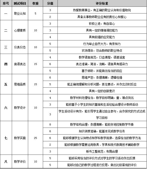 苗木基地 第367页