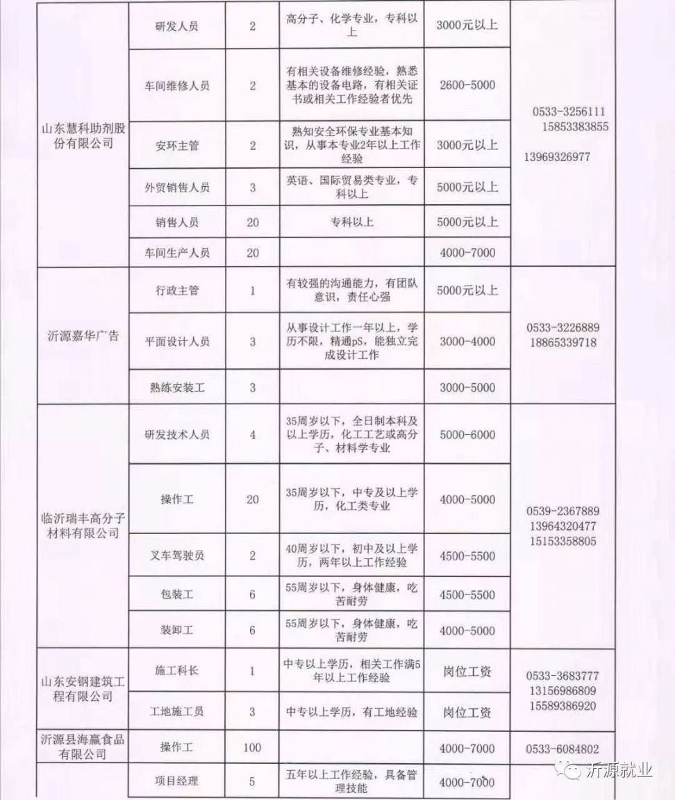 汤泉满族乡最新招聘信息汇总