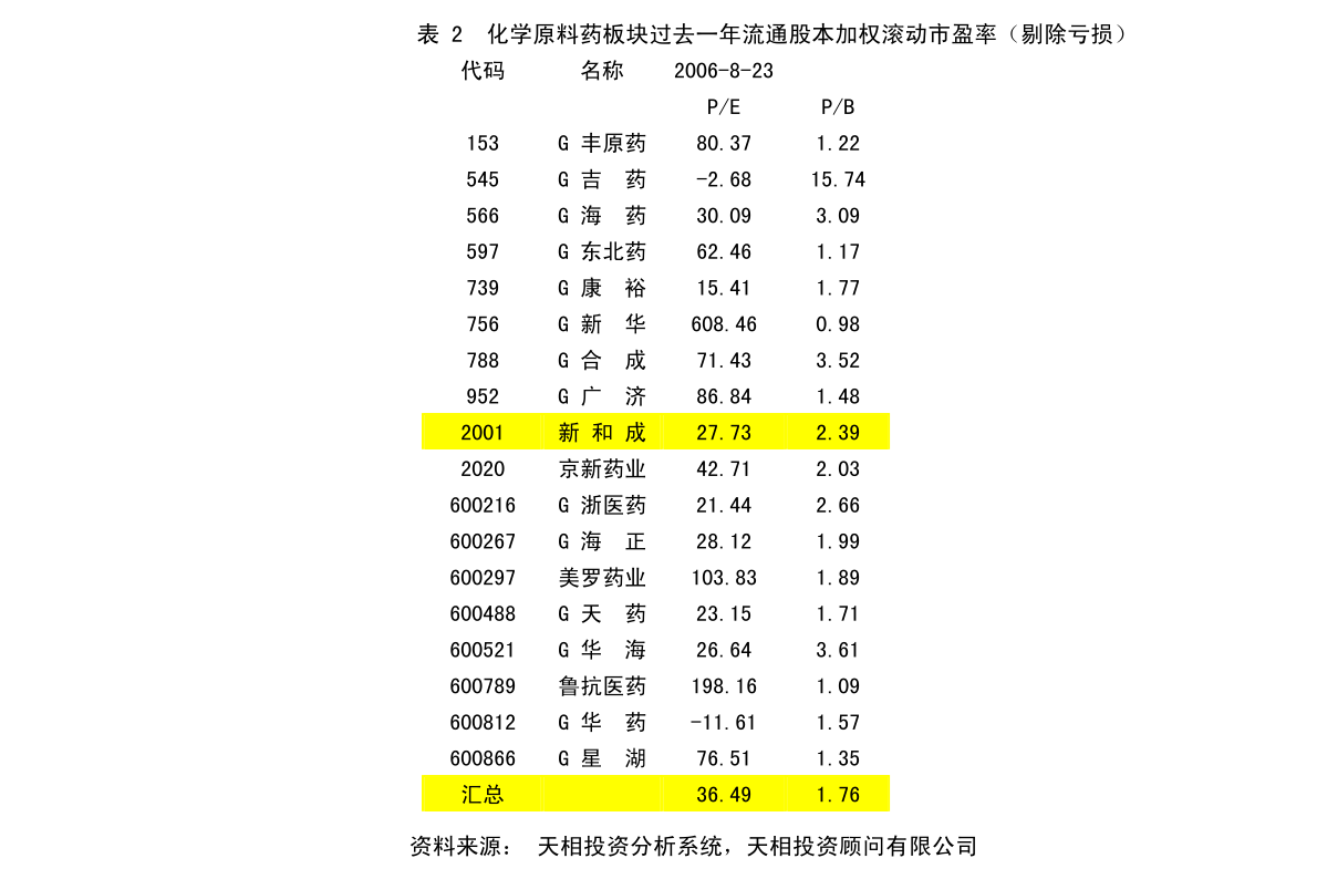 朗县人力资源和社会保障局未来发展规划概览