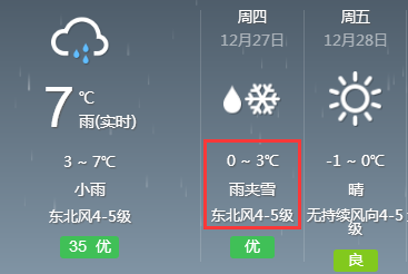 贺科最新天气预报发布