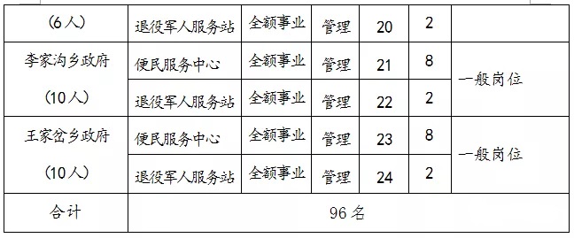 苗木基地 第339页