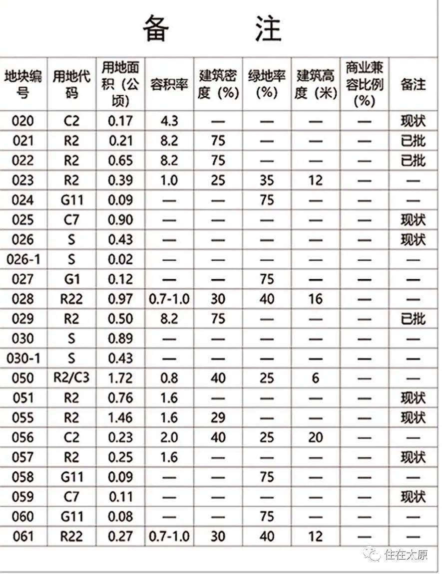 沙金台村委会乡村发展规划，塑造新面貌，推动可持续发展