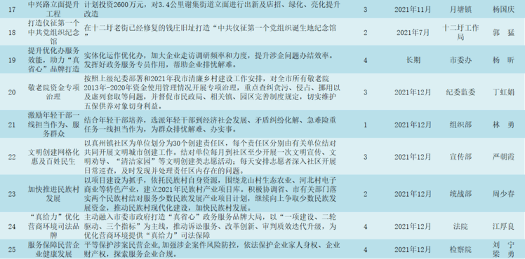 江苏省第一少年管教所启动最新项目，重塑未来之路教育计划