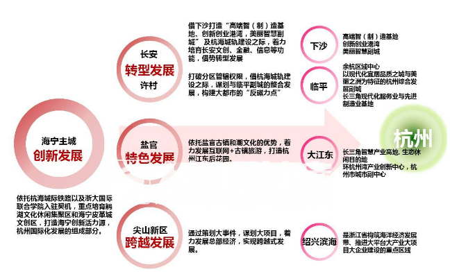 海城区审计局未来蓝图塑造，最新发展规划揭秘