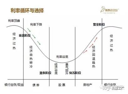 市场波动中的A股公司，应对炒作与挑战的策略之道