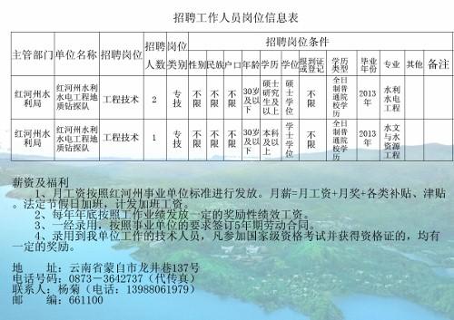 浈江区水利局招聘启事，最新职位空缺及申请要求