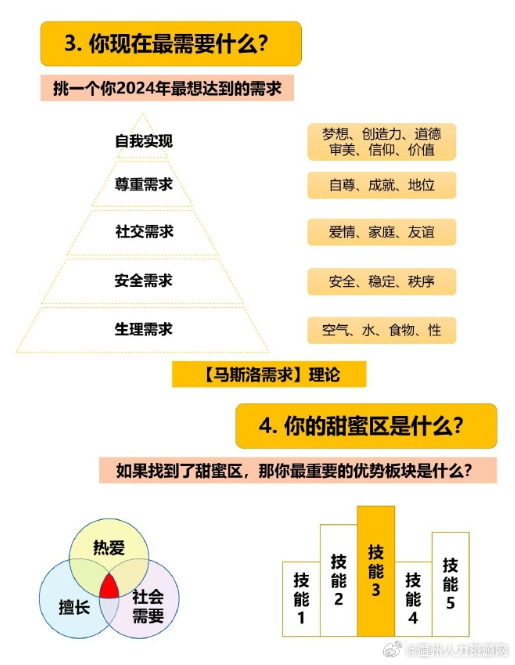 苗木批发价格 第334页