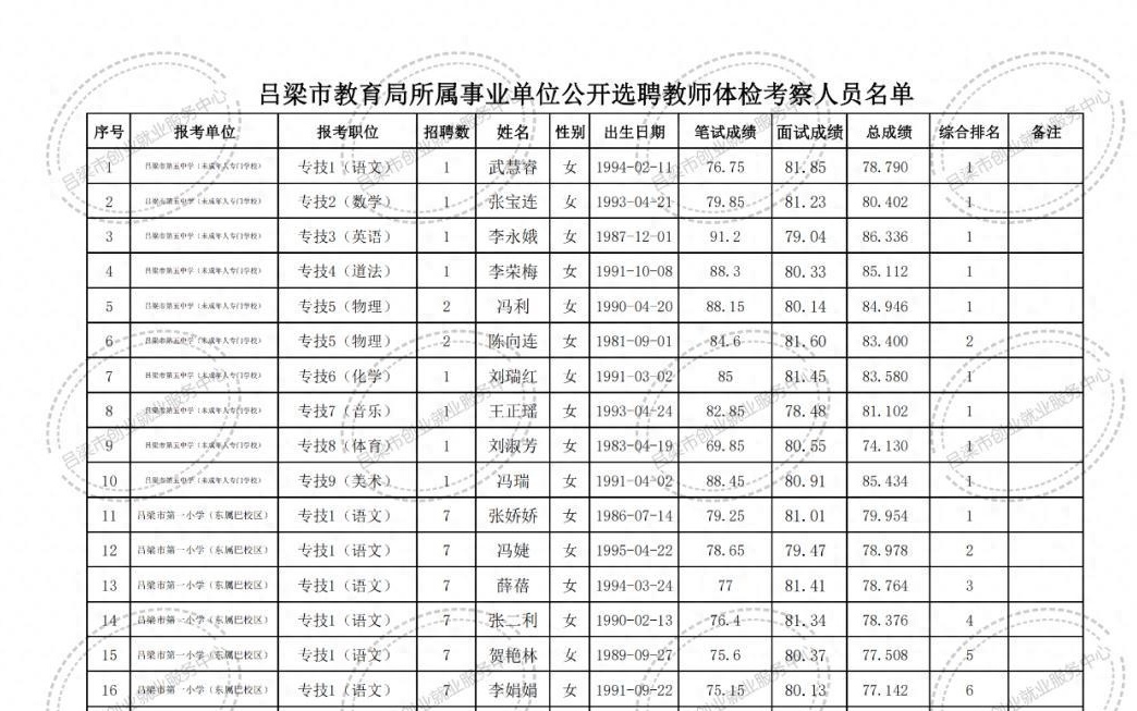 永登县特殊教育事业单位项目最新进展及其深远影响