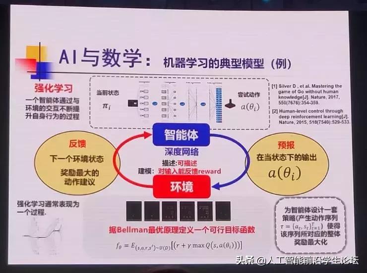 人工智能主流方向真的需要前沿数学吗？数学博士的见解探讨