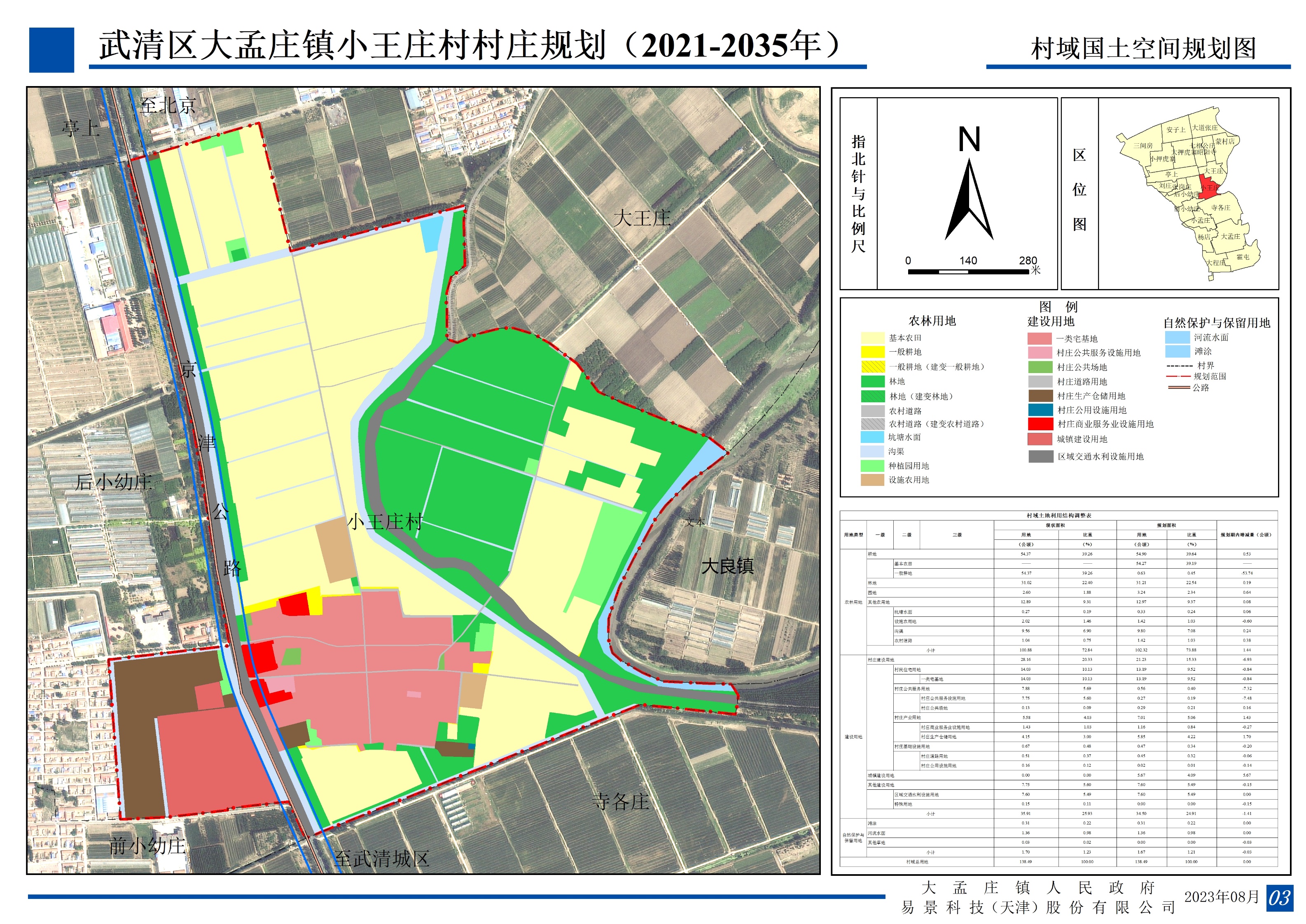 小赵庄乡新发展规划，塑造乡村新貌，推动可持续发展之路