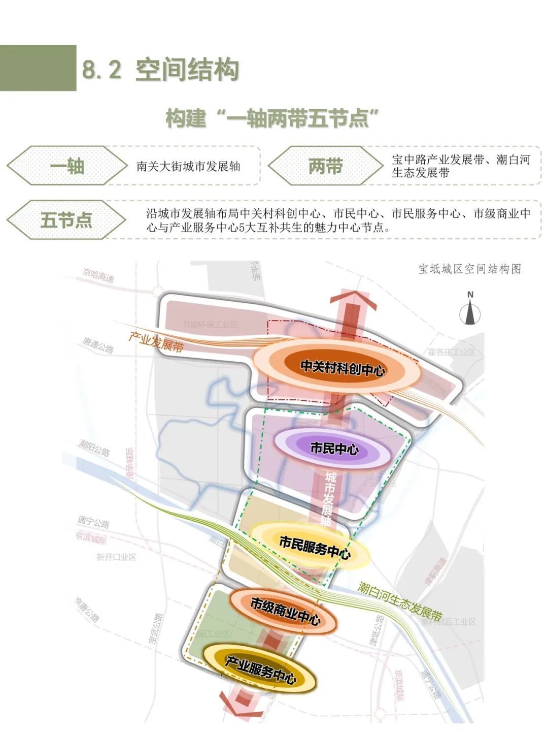 宝坻区文化广电体育和旅游局最新发展规划概览