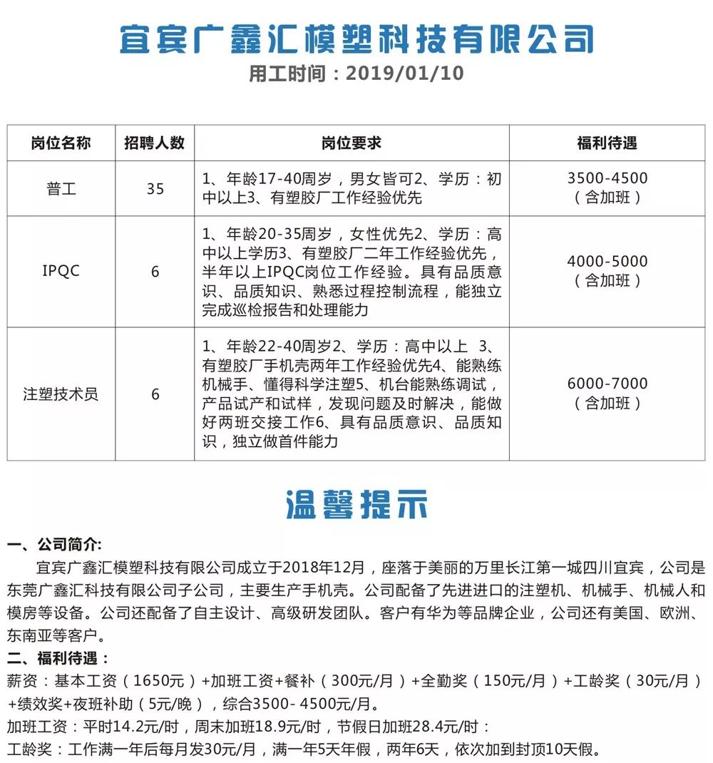 忠和镇最新招聘信息全面解析