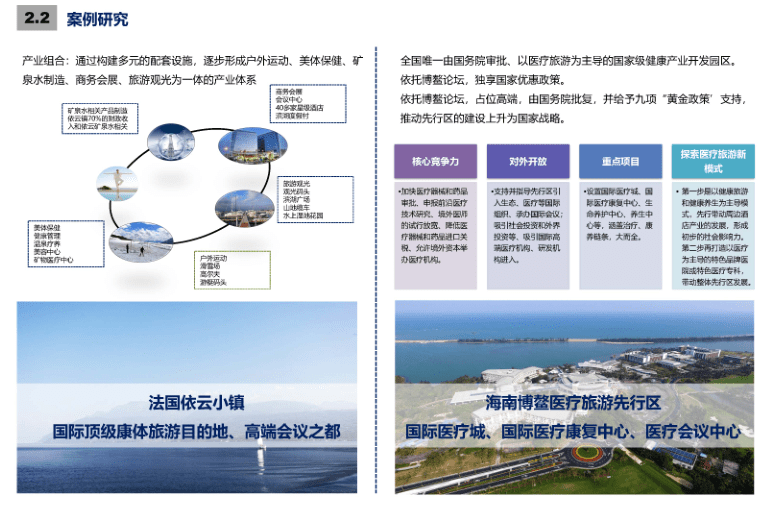 种植收益分析 第320页