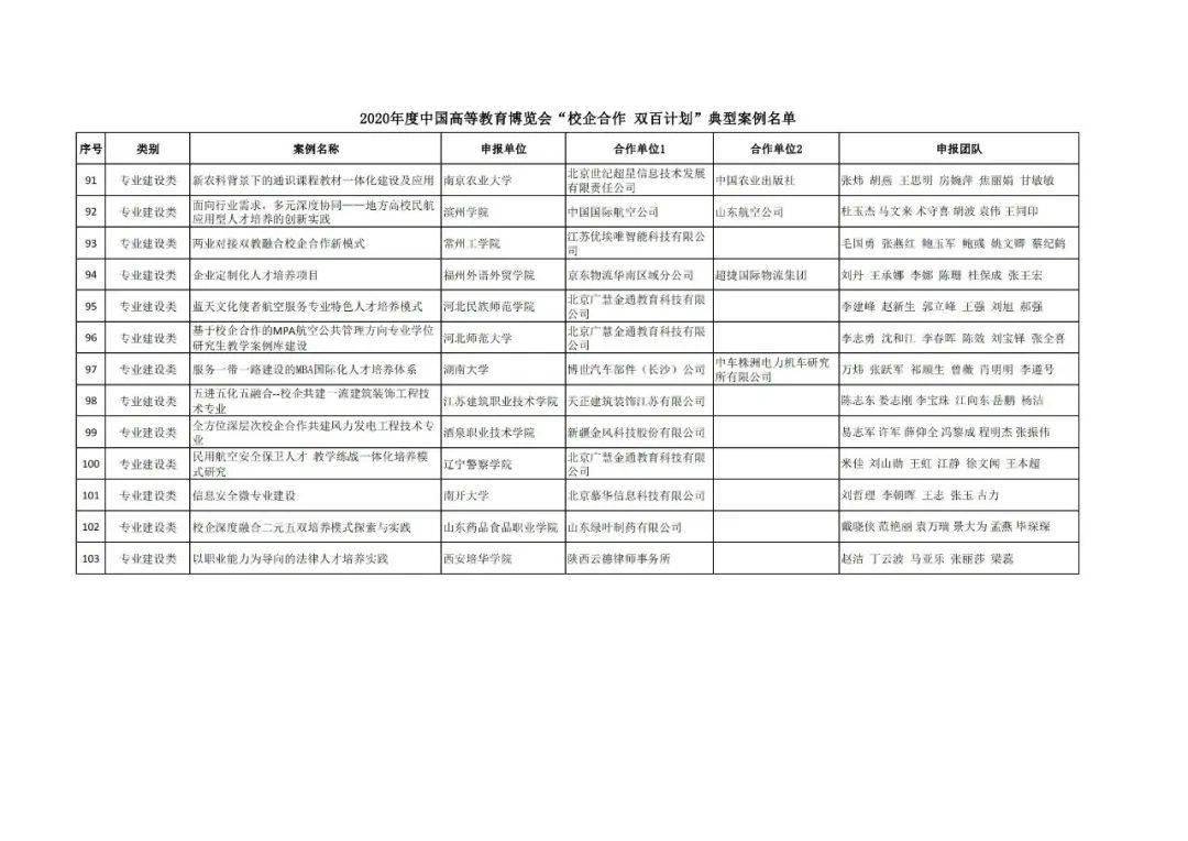 桑植县成人教育事业单位发展规划展望