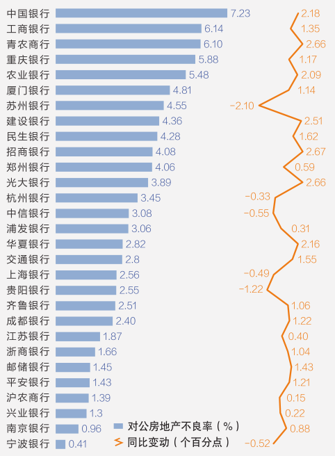 多家银行补发高管2023年工资，原因及影响深度解析