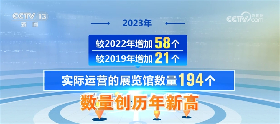 中国空间站成绩单概览，一组数据揭示辉煌成就