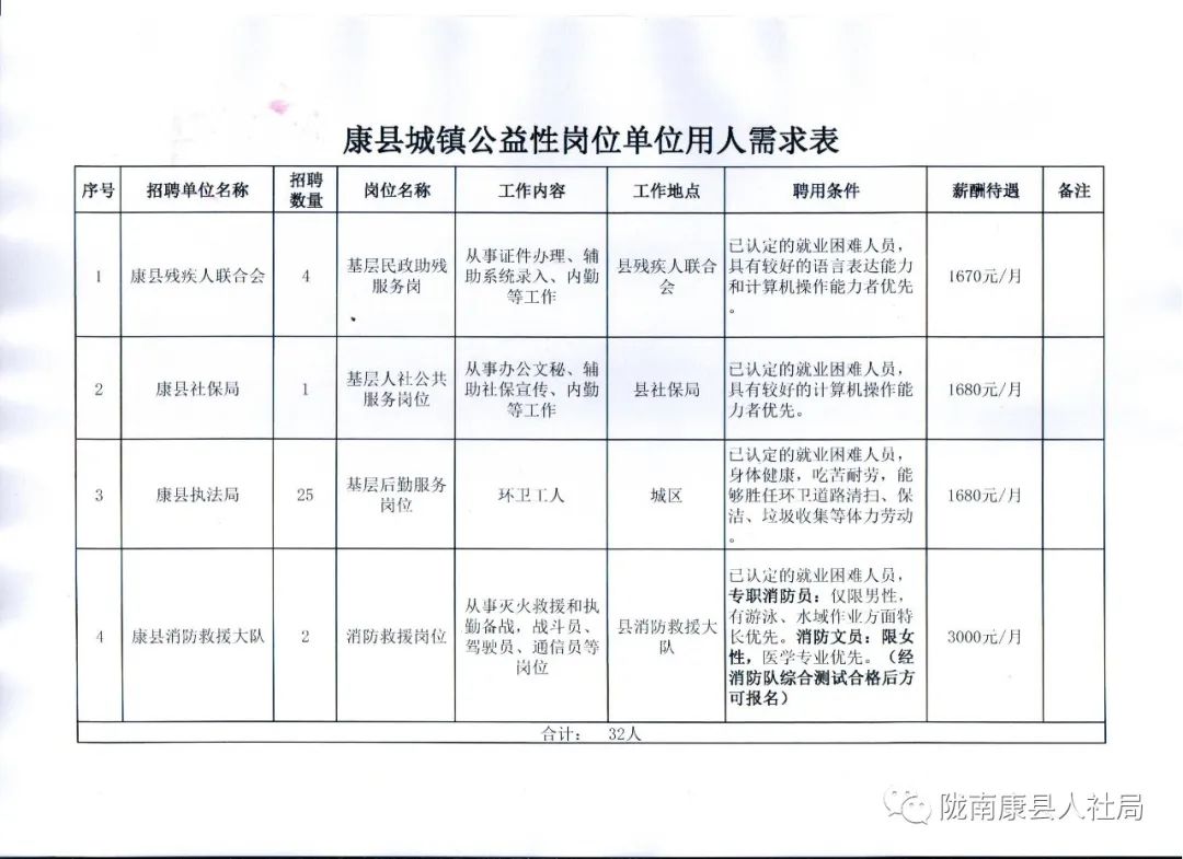 猇亭区殡葬事业单位招聘开启，行业趋势分析与最新岗位信息一网打尽