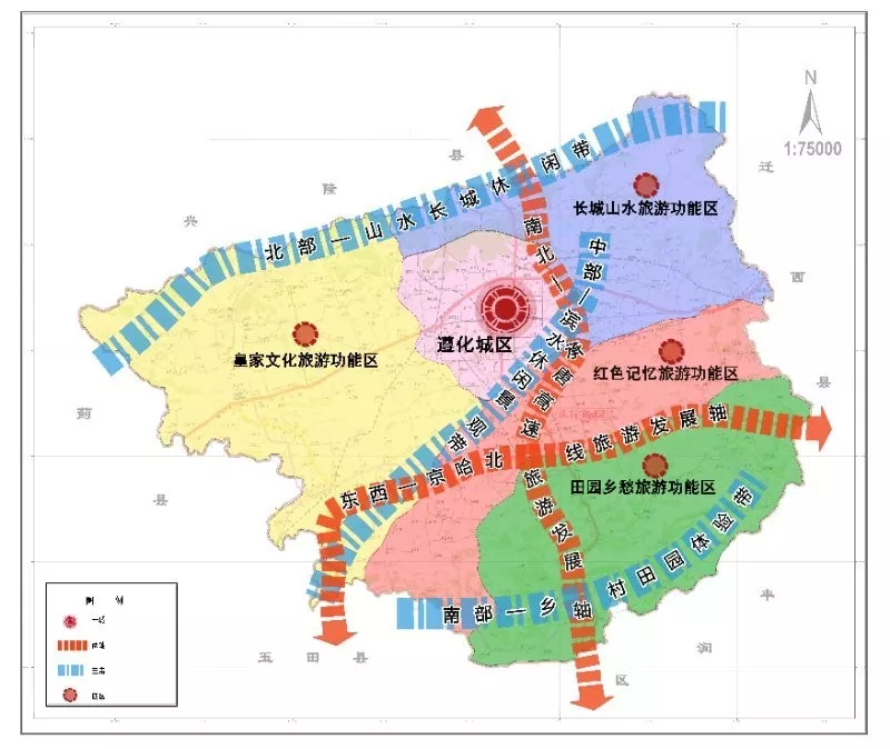 遵化市自然资源和规划局发布最新发展规划纲要