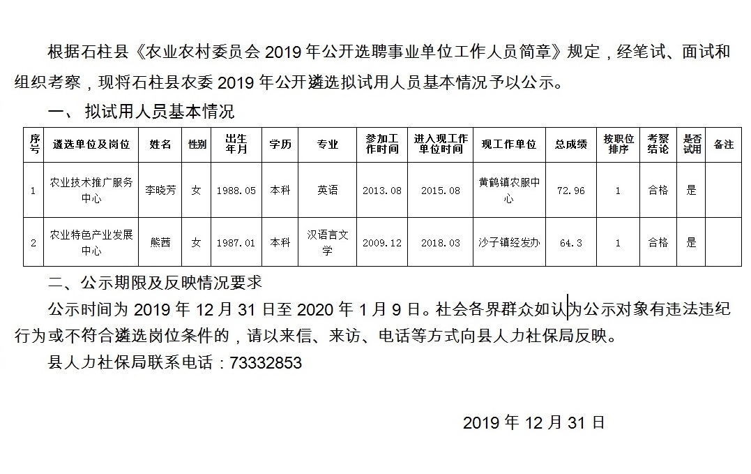 杨店子街道办事处最新招聘公告概览