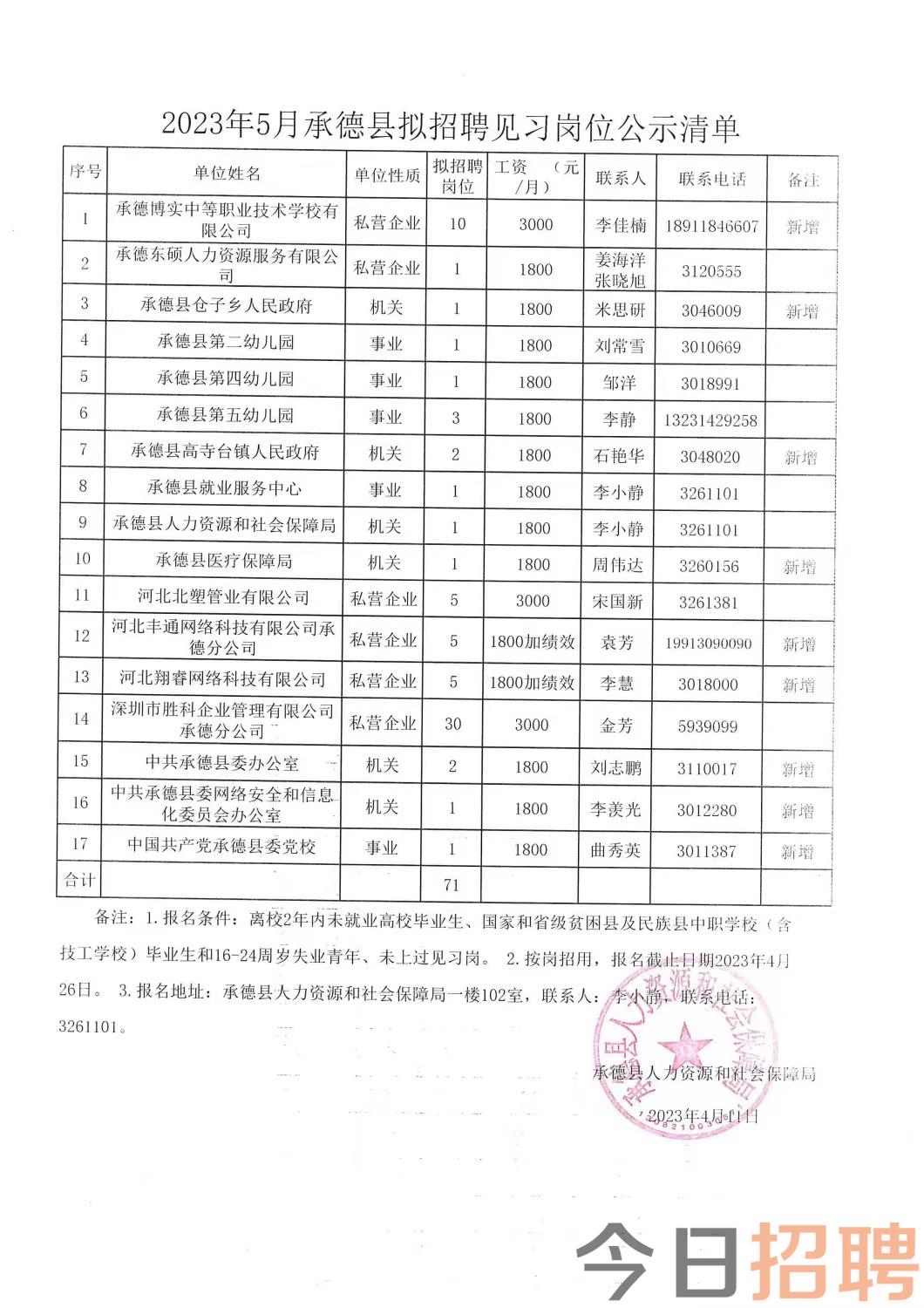 先生店乡最新招聘信息全面解析及概述