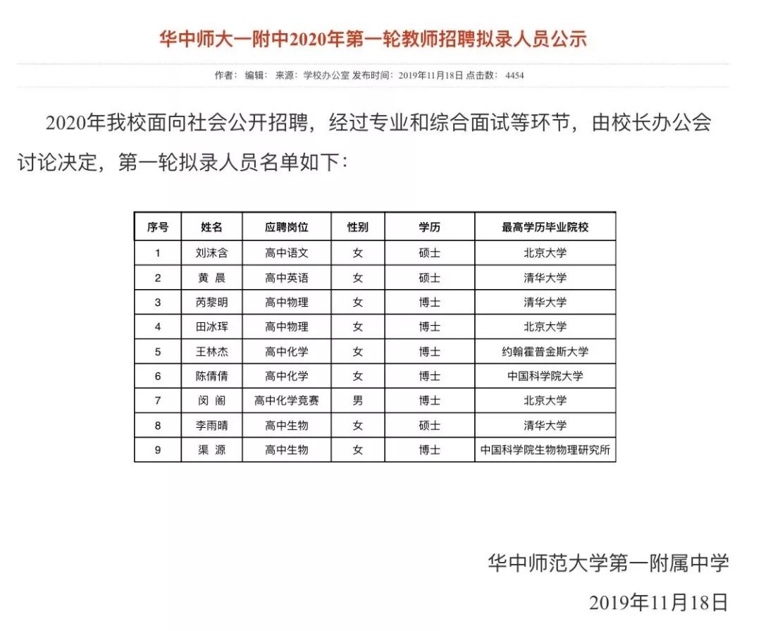 专家解析中学招聘现象，清北毕业生成招聘热门，师范背景缺失现象引关注