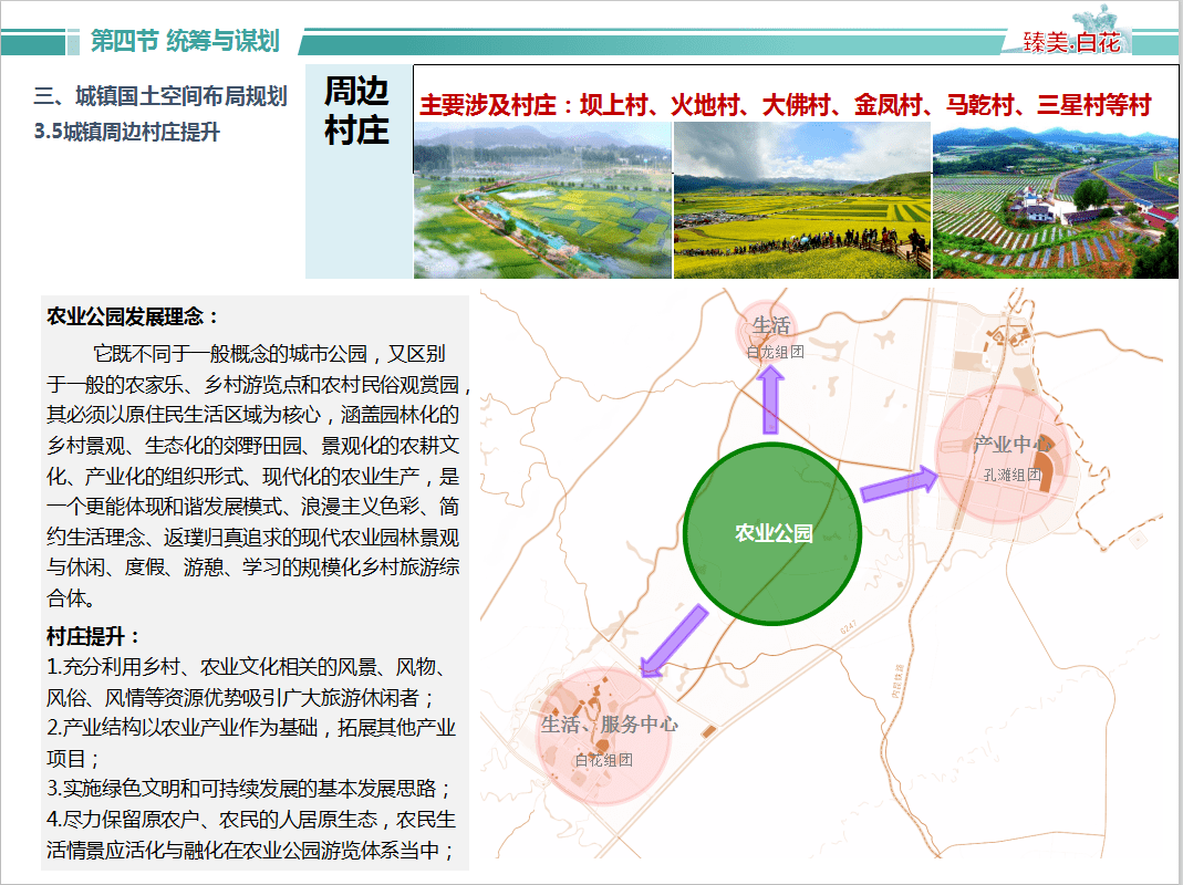 芳邻路社区全新发展规划揭晓