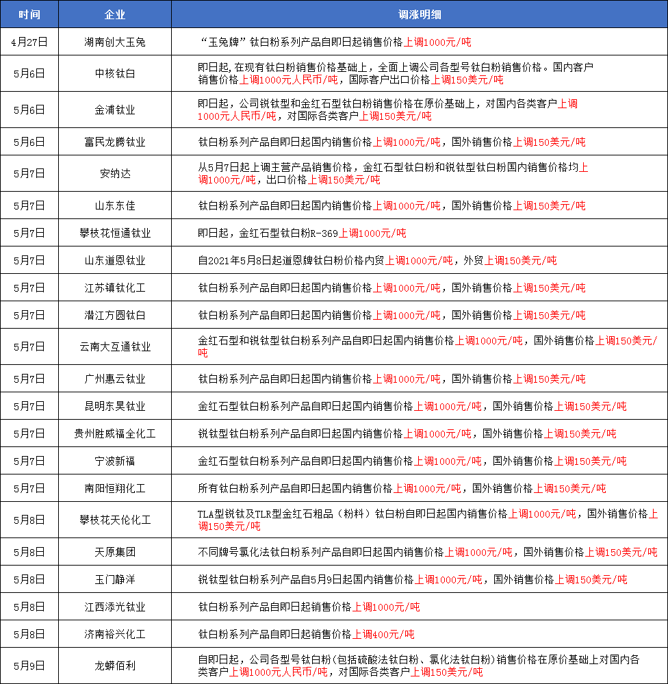 工作与生活的平衡艺术，上2休1再出发，现代职场新潮引领之道