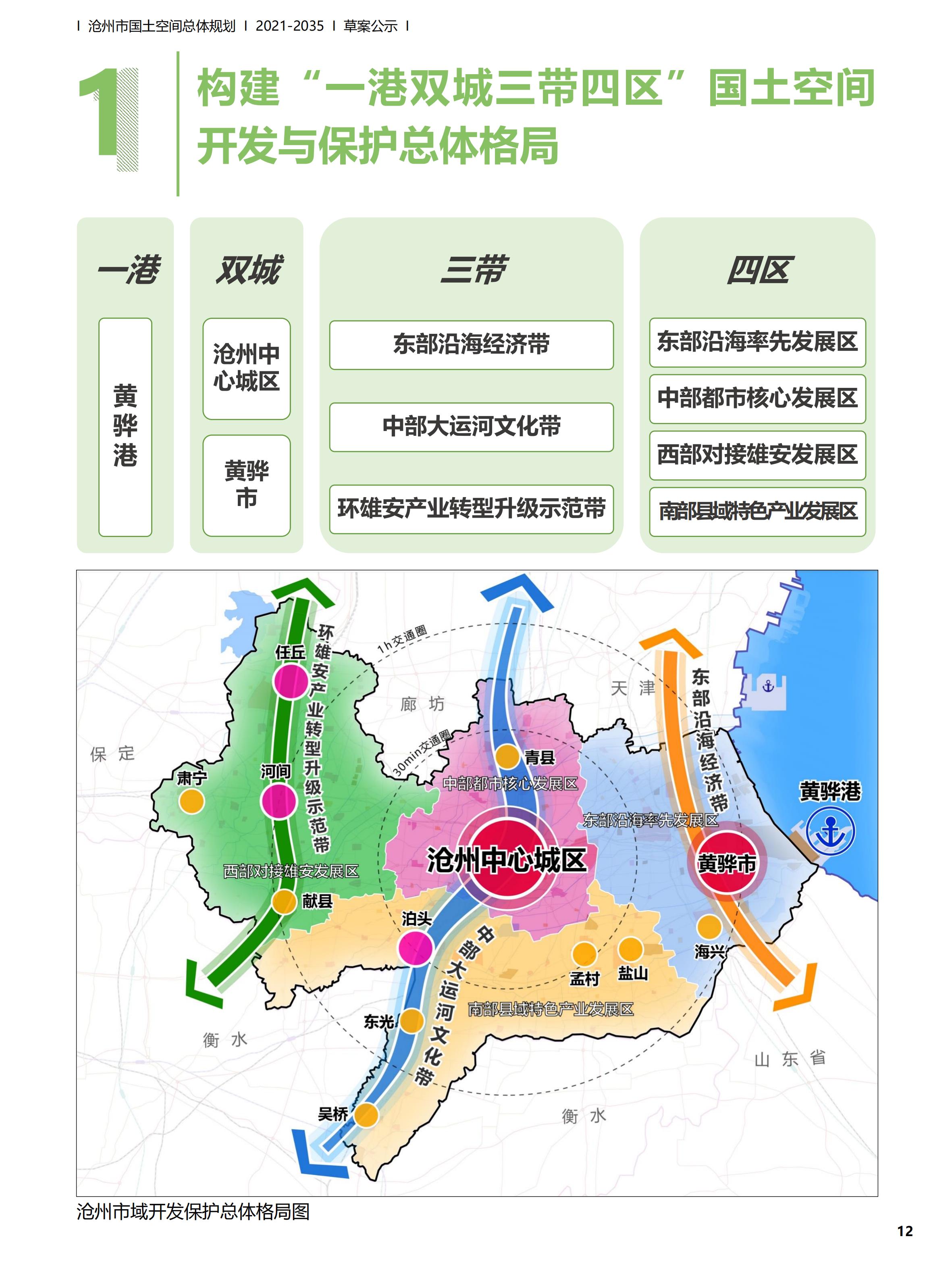 任丘市自然资源和规划局最新招聘启事概览