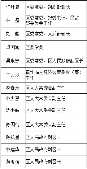 长乐市康复事业单位新任领导团队及未来工作展望