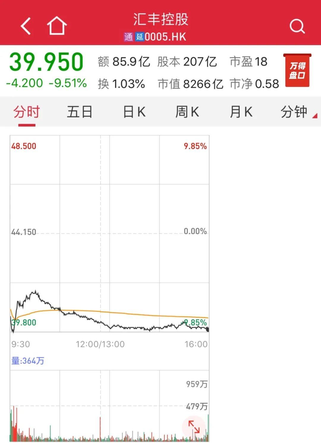 港币上的银行印记，渣打与汇丰的历史与金融逻辑探究