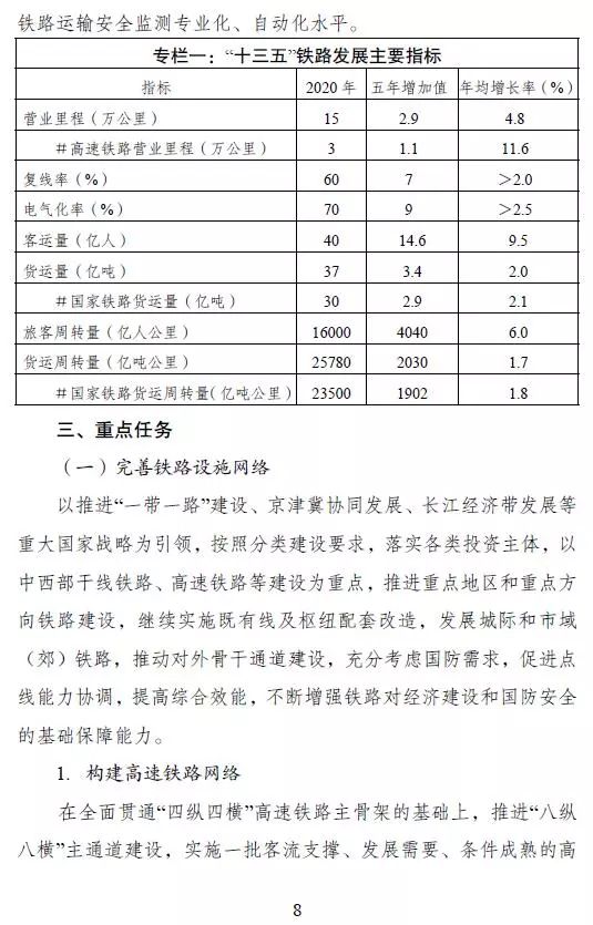 怀来县发展和改革局最新发展规划概览