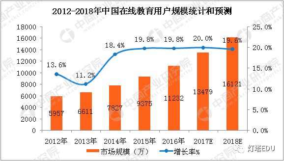 多元化职业技能拓展与职场不可替代性的提升策略探讨