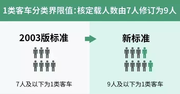 陵川县公路运输管理事业单位人事任命动态深度解析