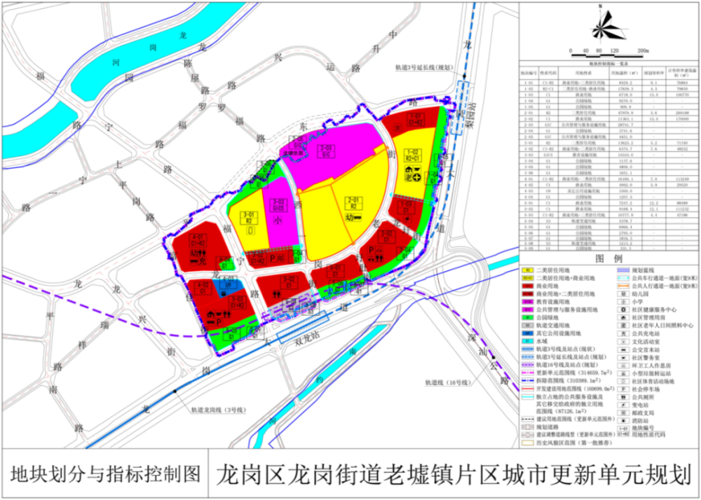 埤城镇新项目，引领地区发展的璀璨明珠