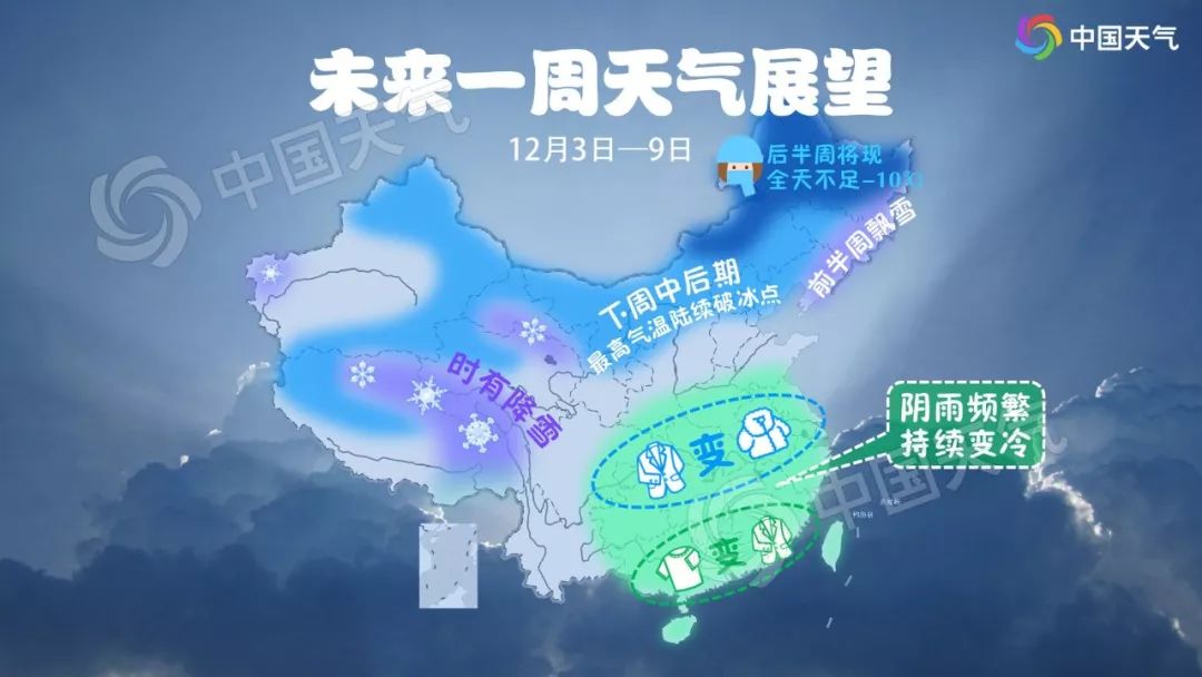 冷空气来袭，气象变化与公众生活的紧密关联